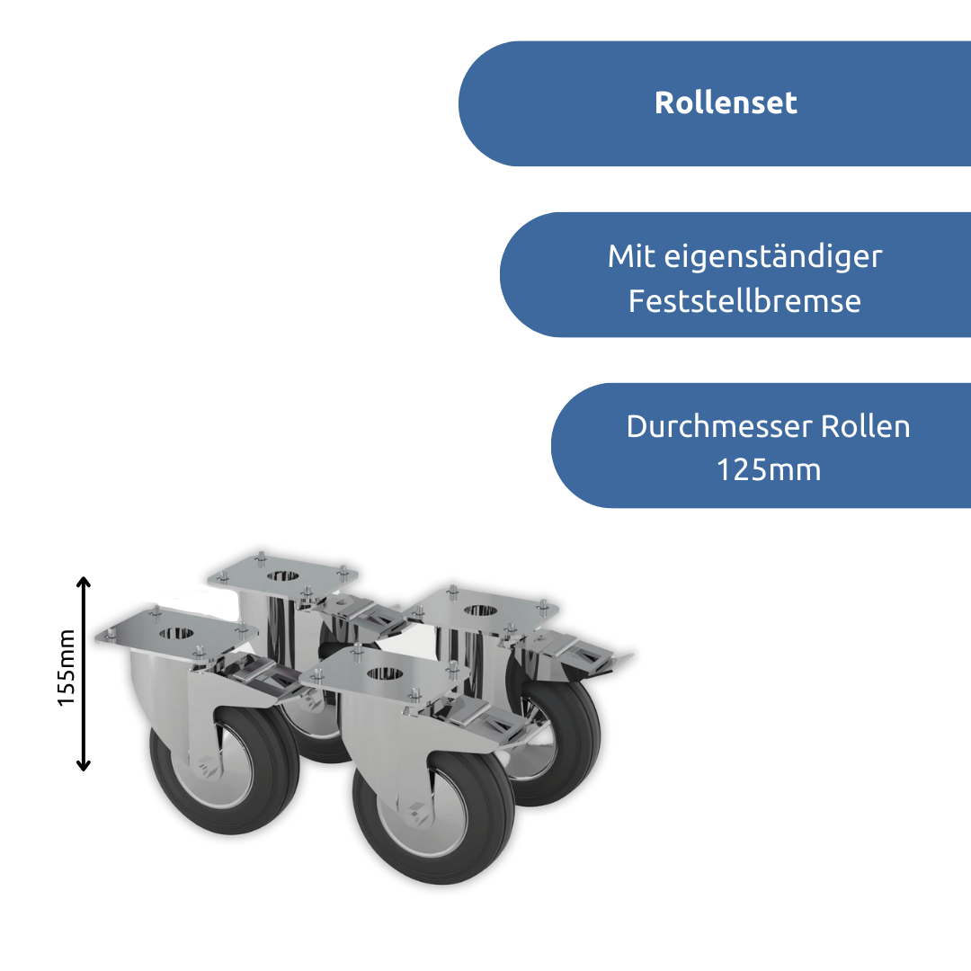 apralean_Rollenset: Die Rollen haben ein Durchmesser von 125mm mit eigenständiger Feststellbremse. Die maximale Tragfähigkeit ist abhängig vom gewählten Grundgestell
