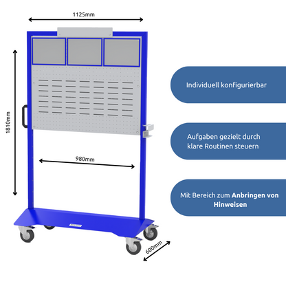 apra-lean T-Kartenplaner individuell konfigurierbar. Klare Routinen. Anbringen von Hinweisen möglich.